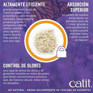 ARENA GO NATURAL GUISANTES 14L 2