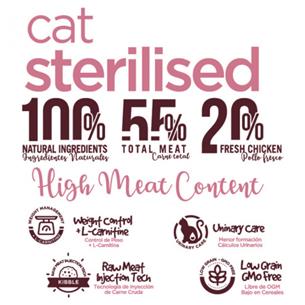 FRESH CAT MEDITERRAN STERIL 2kg 2